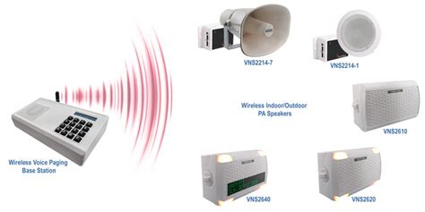 Wireless Paging Systems - Reach people across your facility