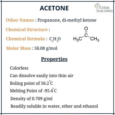 Acetone Density G Ml - TerrelljoysBruce