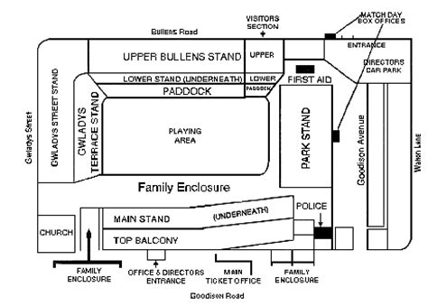 ToffeeWeb: The Club - Goodison Park - Tickets