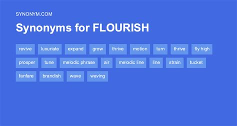 Another word for FLOURISH > Synonyms & Antonyms