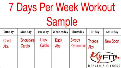 Seven Days Per Week Workout List