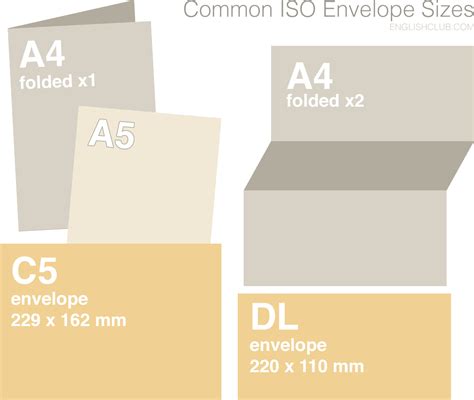 C5 Paper Size