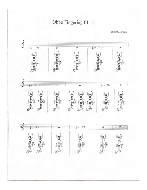 Free Printable Oboe Fingering Charts [PDF]