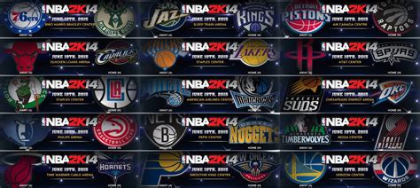 Nba 2k15 team - jujacities