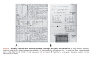 How to Keep a Lab Notebook - Labfolder