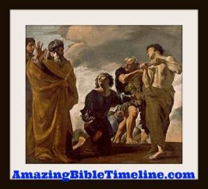 Joshua or Hoshea – Amazing Bible Timeline with World History