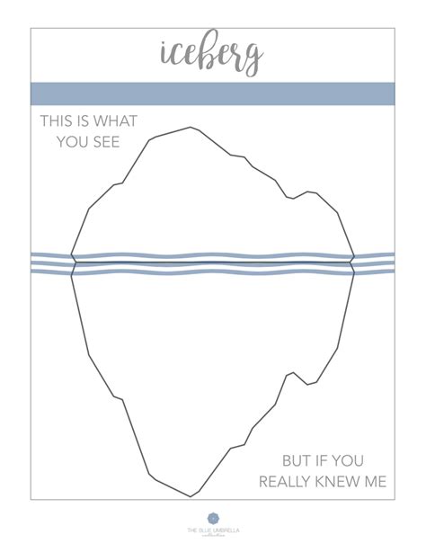 Blank Iceberg Diagram