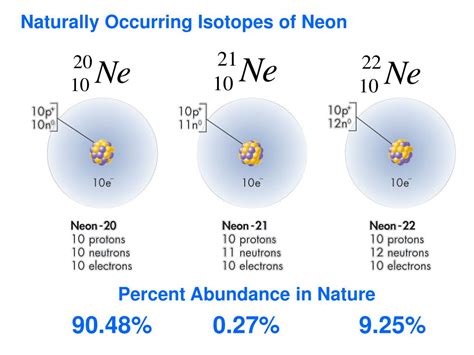 PPT - Chapter 4 Atomic Structure PowerPoint Presentation, free download ...