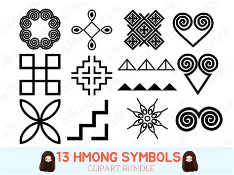 Hmong Tribal Symbols and Motifs svg png hmong hmoob svg png | Etsy