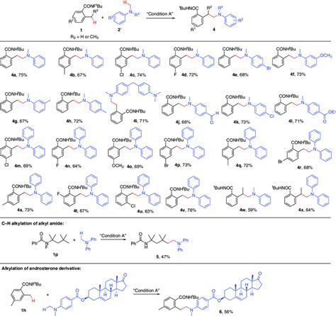 Substrate scope of alkylation of tertiary amine α-C(sp 3 )-H bonds. All... | Download Scientific ...