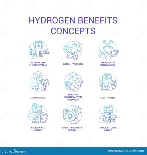 Hydrogen Benefits Blue Gradient Concept Icons Set Stock Vector - Illustration of hydrogen ...