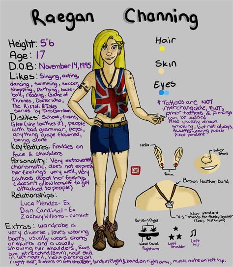 Raegan Channing PROFILE by dibenitez on DeviantArt