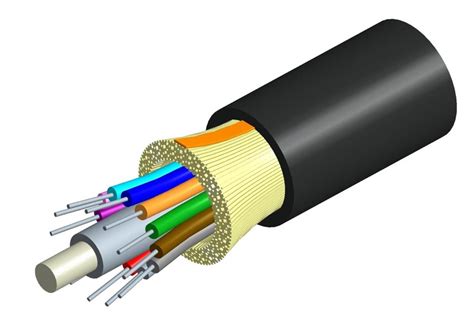 Guide for Choosing the Right Fiber Optic Cable