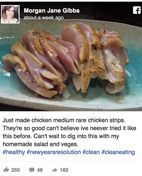 Medium rare chicken: Viral RAW dish is making internet users sick | Express.co.uk