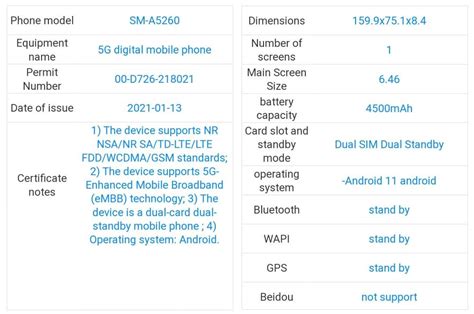 The Samsung Galaxy A52 5G will bring a substantial battery upgrade ...