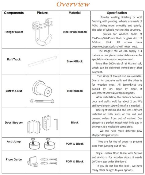 China Customized Horseshoe Fitting For Sliding Doors Suppliers & Manufacturers - Factory Direct ...