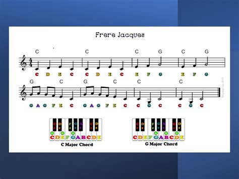 Easy Piano Folk Songs: Note Names and Chords | Teaching Resources