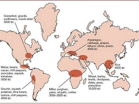 Agricultural Revolution Map