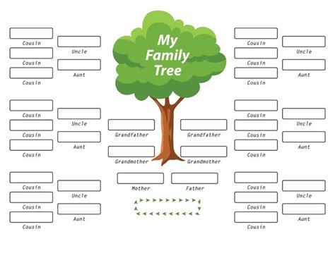 Free Family Tree Template - PDF, Excel, Word & Google Doc | Blank ...