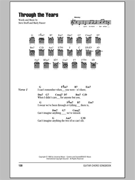 Through The Years by Kenny Rogers - Guitar Chords/Lyrics - Guitar ...