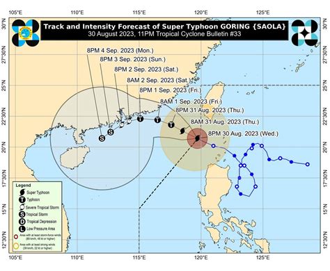 Super Typhoon Goring out, Severe Tropical Storm Hanna in