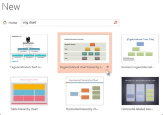 Org Chart With Pictures Template Powerpoint