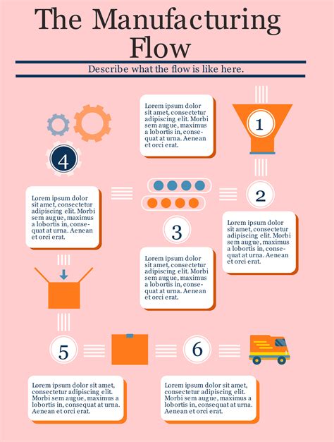 Flow Chart Infographic Template