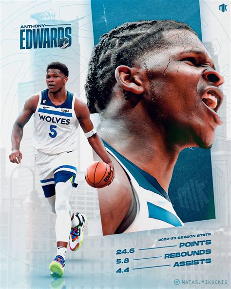 Anthony Edwards || Poster Design by me. : r/timberwolves