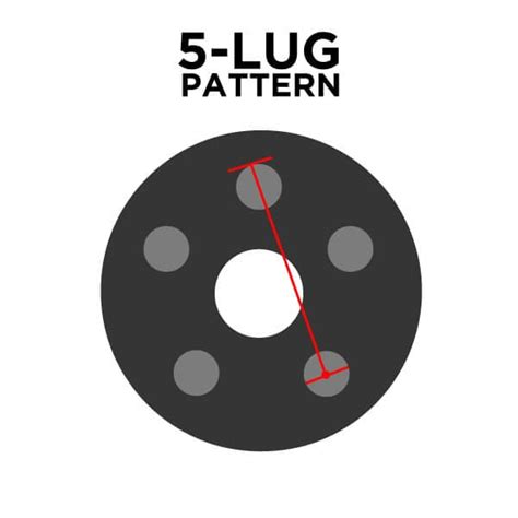 Printable 5 Lug Bolt Pattern Chart