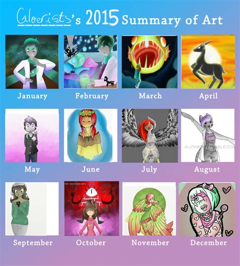 2015 art progression thing. by Glowerist on DeviantArt