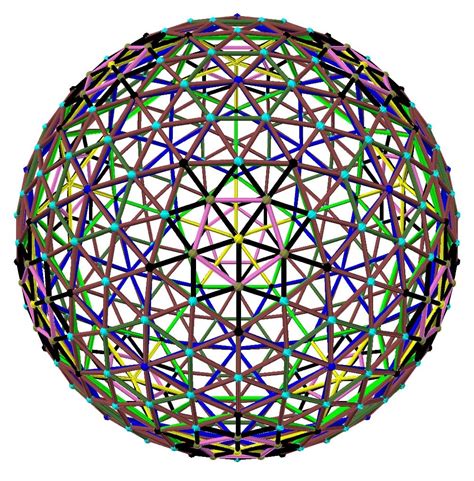 David J. Wetzel: 6v Icosa Method 2 Class 1 Geodesic Sphere