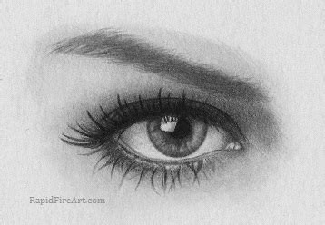 How to Draw a Realistic Eye: 9 Steps | RapidFireArt