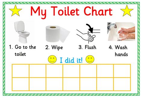 Printable Toilet Routine Chart Reward Chart Potty Training - Etsy