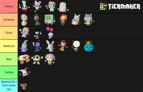 Tower Heroes Towers Ranking. Tier List (Community Rankings) - TierMaker