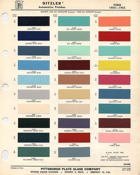 1954 and 1955 Ford colors | Paint color codes, Automotive paint, Car ...