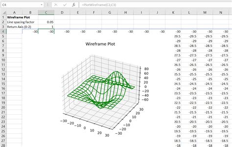 3D Matplotlib Plots in Excel | Newton Excel Bach, not (just) an Excel Blog