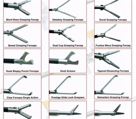 Laparoscopic Surgery Instruments