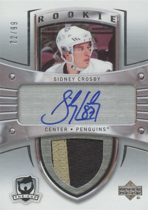 Most Valuable Sidney Crosby Rookie Cards Ranked