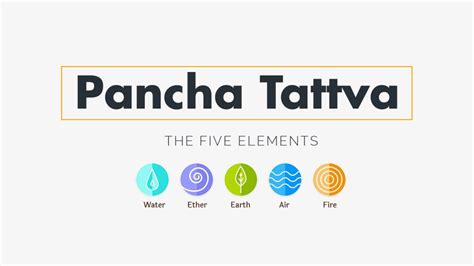 Pancha Tattva - Everything You Need To Know About the 5 Elements