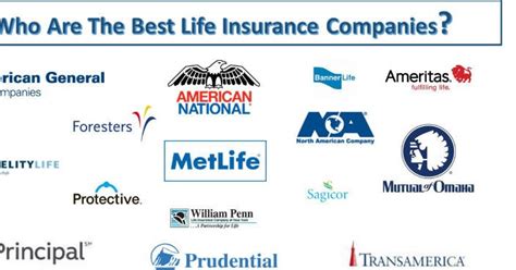 Best life insurance companies in US 2019