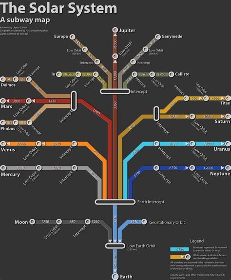 Kerbal Space Program Delta V Map - Map Of Staten