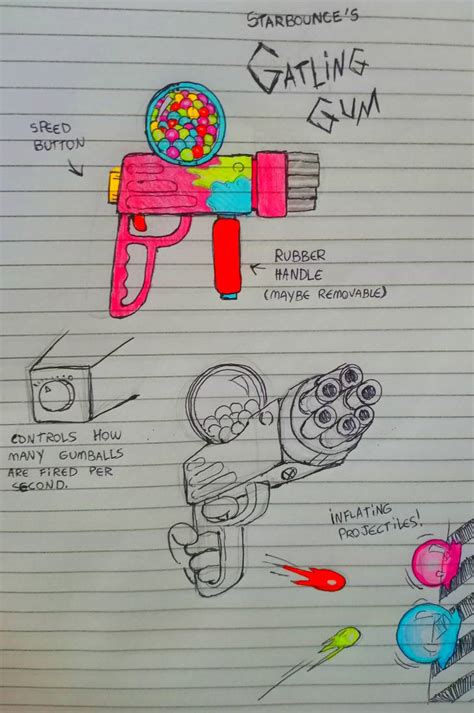 Gatling Gum by LightWaveDrake on DeviantArt