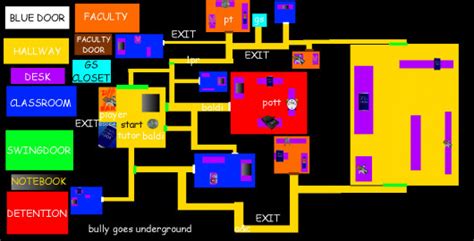 Baldi Map Layout