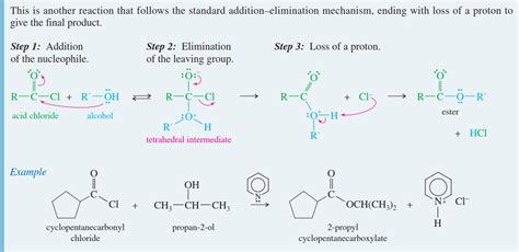 organic chemistry - Nucleophilic acyl substitution leaving group - Chemistry Stack Exchange