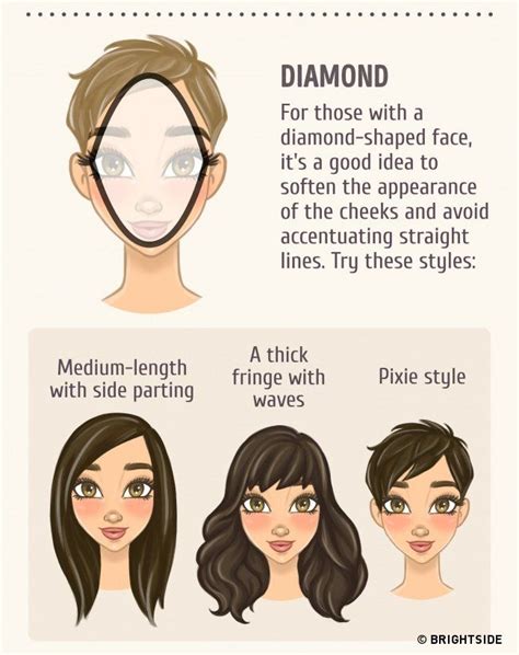 Choose Your Right Hairstyle That Will Fit Perfect On Your Face Shape | Diamond face hairstyle ...