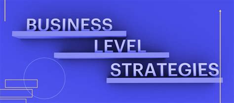 Business-Level Strategy: Types, Examples & Best Practices