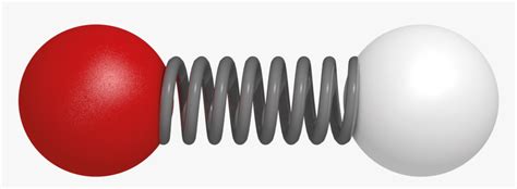 Molecular Vibration Model Atoms Connected By A Spring - Chemical Bonds ...