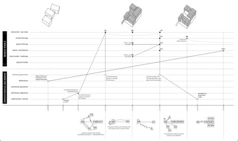 -An example of the mapping methodology. | Download Scientific Diagram