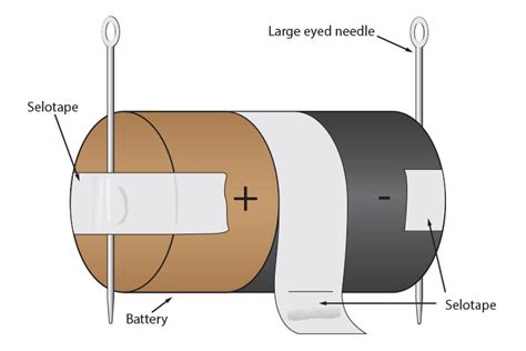 Ehrlichkeit Viva aktivieren Sie electric motor battery Komorama Schwall ...