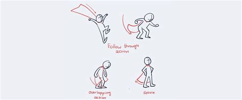 Top 151 + Animation follow through and overlapping action - Lifewithvernonhoward.com